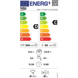 Beko B5DF T 510447 M Πλυντήριο-Στεγνωτήριο 10kg / 6kg 1400στρ