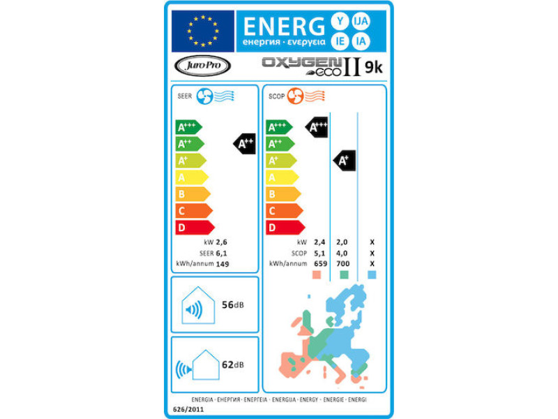 Juro-Pro Oxygen Eco II 9K Κλιματιστικό Inverter 9000 BTU με WiFi