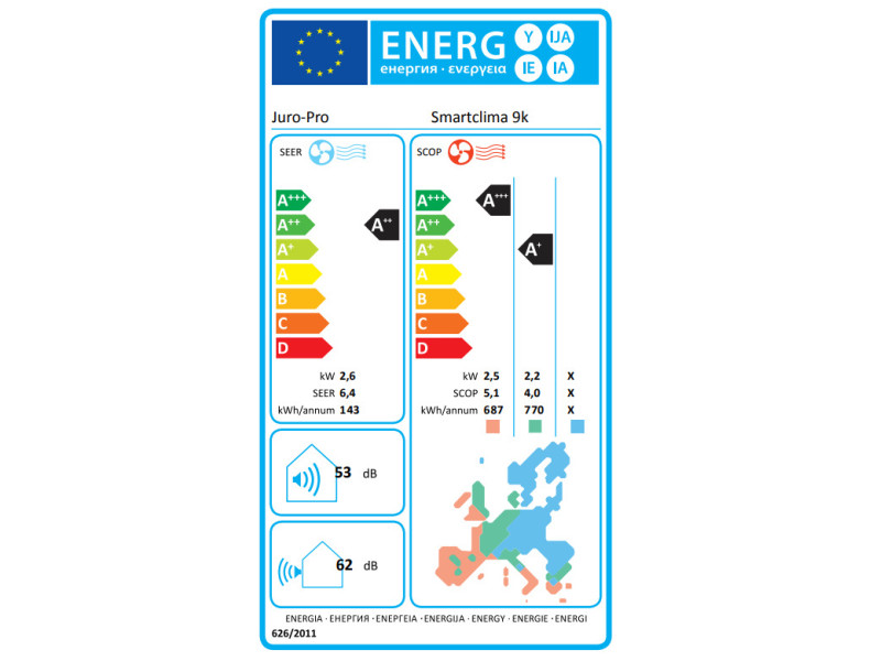 Juro-Pro Smartclima Κλιματιστικό Inverter 9000 BTU A++/A+ με WiFi
