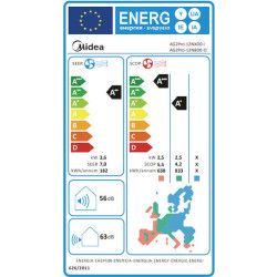 Midea Xtreme Pro Series AG2Pro -12NXD0-I/O Κλιματιστικό 12.000 BTU/h
