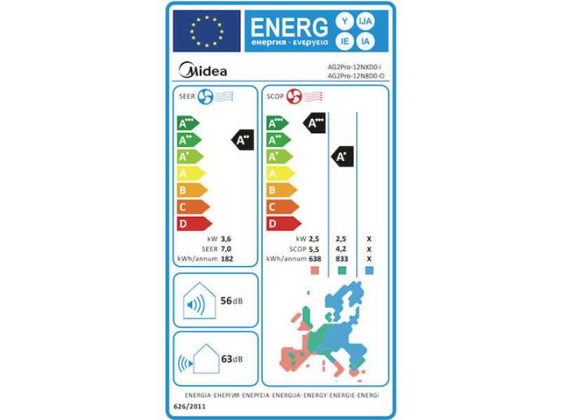 Midea Xtreme Pro Series AG2Pro -12NXD0-I/O Κλιματιστικό 12.000 BTU/h